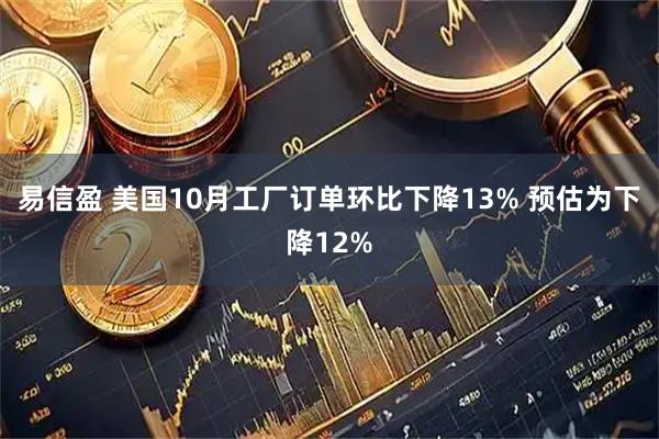 易信盈 美国10月工厂订单环比下降13% 预估为下降12%