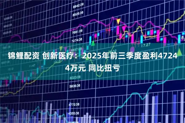 锦鲤配资 创新医疗：2025年前三季度盈利47244万元 同比扭亏